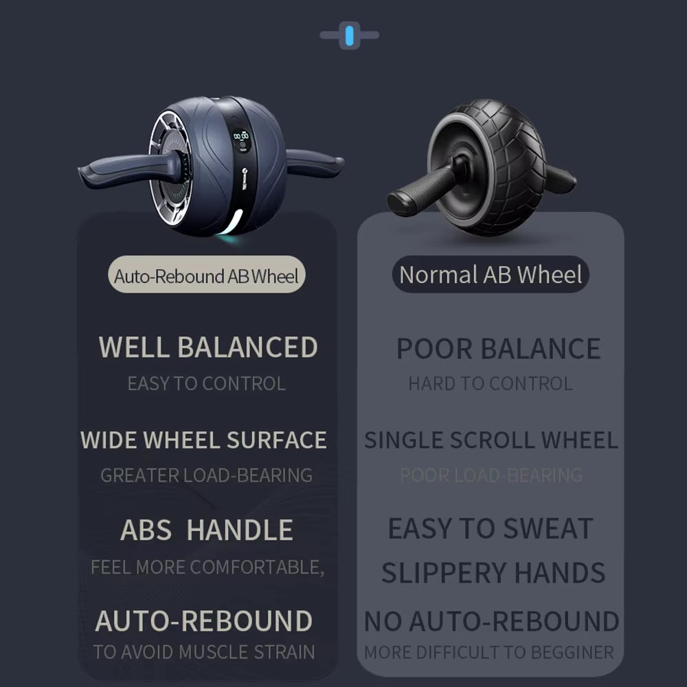 Abdominal Smart-Wheel